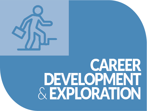 Career Development & Exploration